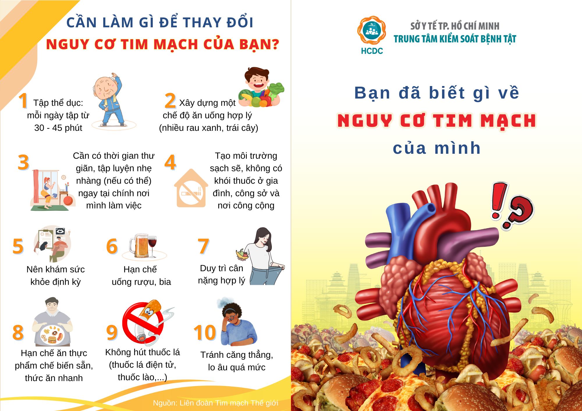 [TỜ RƠI] Bạn đã biết gì về nguy cơ tim mạch của mình?