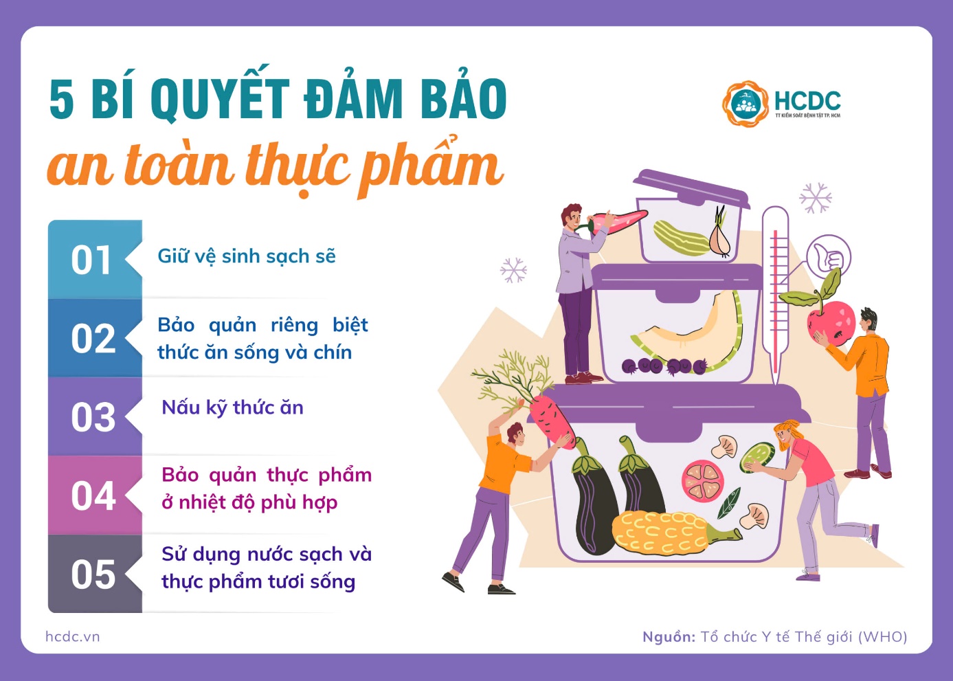 5 bí quyết đảm bảo an toàn thực phẩm