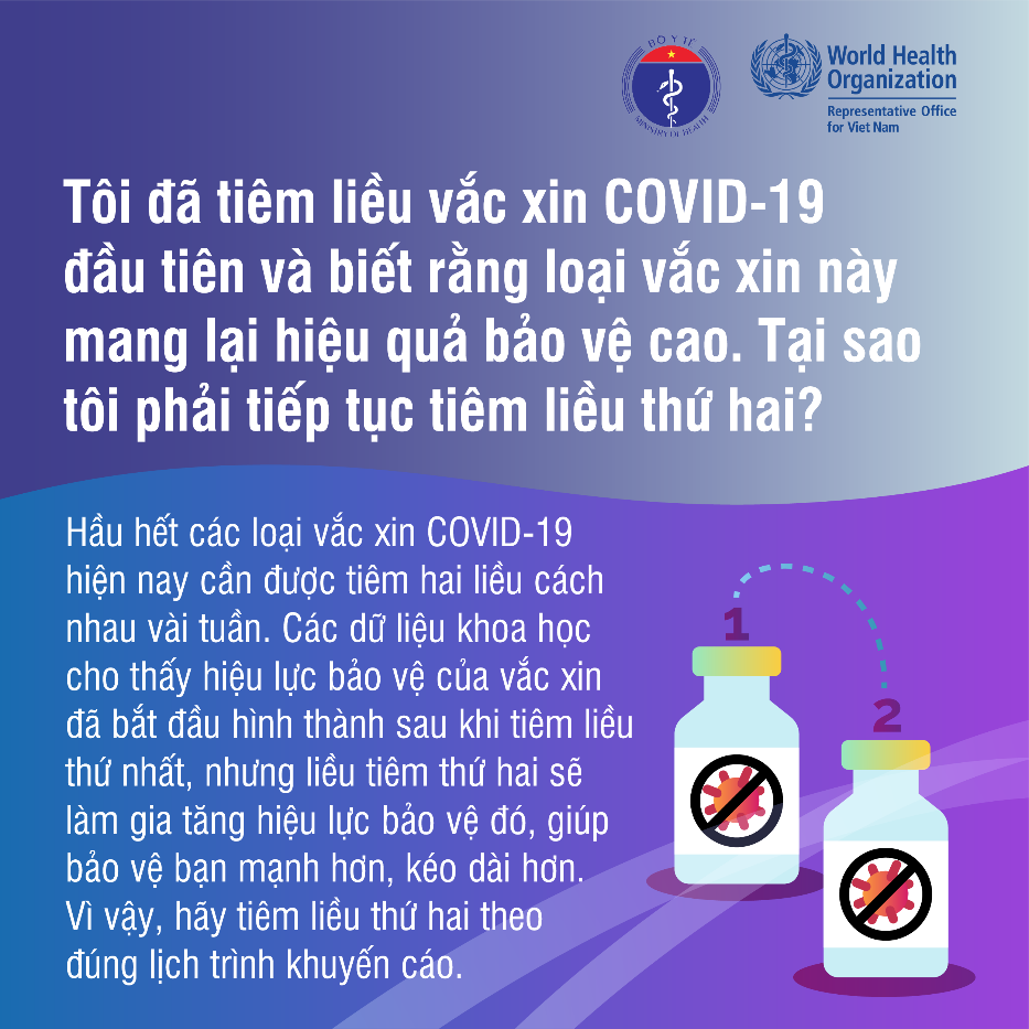 Tìm hiểu về tiêm chủng vắc-xin phòng COVID-19